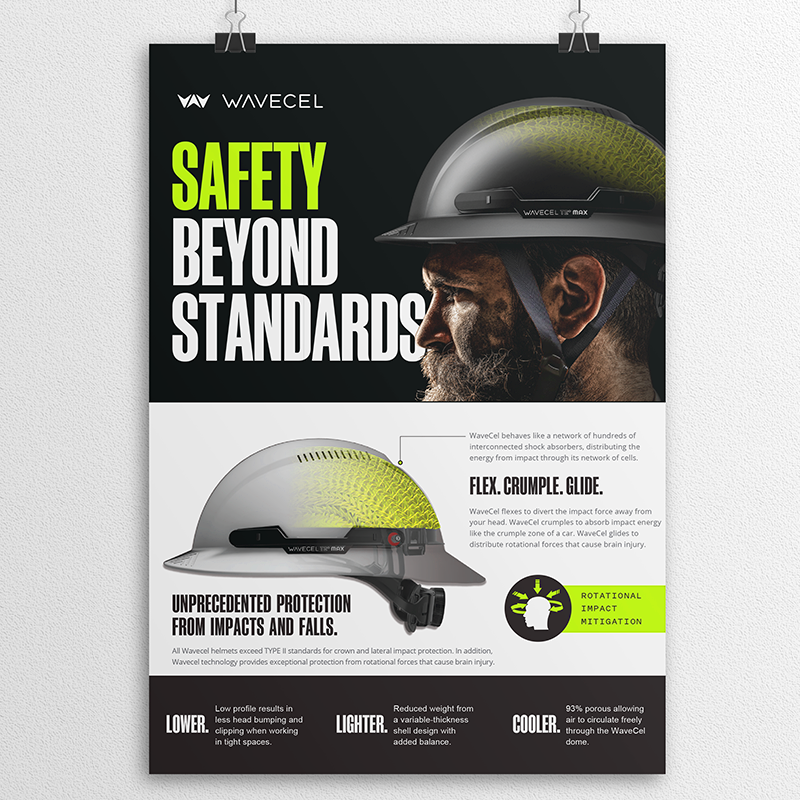 Corporate Marketing Communications and Sales materials for WaveCel