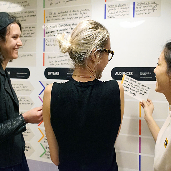 Brand Discovery Workshops